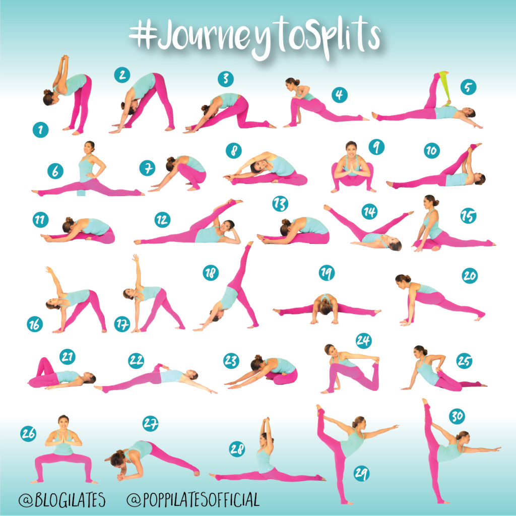 Journey to Splits - 30 days challenge by Blogilates